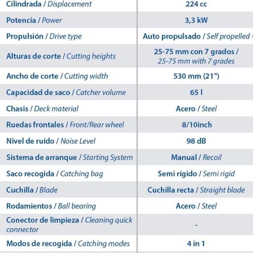 Cortacésped Goodyear 4T 224cc 4 en 1 con Mulching GY 53LMP