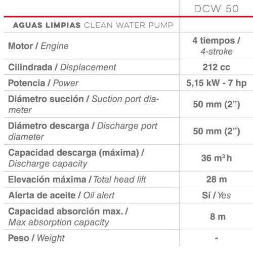 Motobomba Ducati 4T 212cc 2″ DCW 50