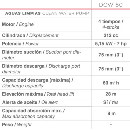 Motobomba Ducati 4T 212cc 3″ DCW 80