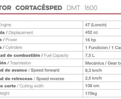 Ducati DMT 1600 DMT1600