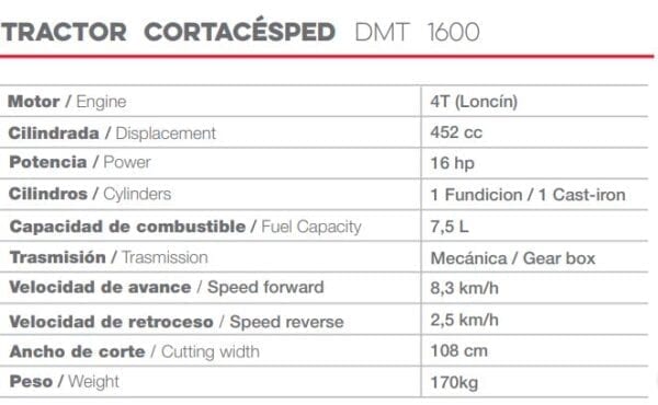 Ducati DMT 1600 DMT1600