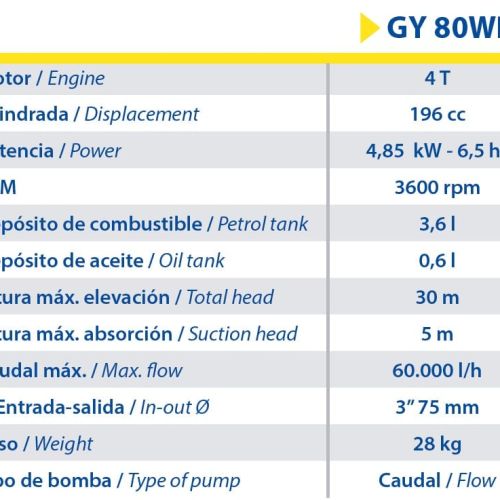 Goodyear GY80WP GY 80WP