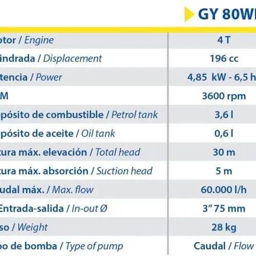 Goodyear GY80WP GY 80WP