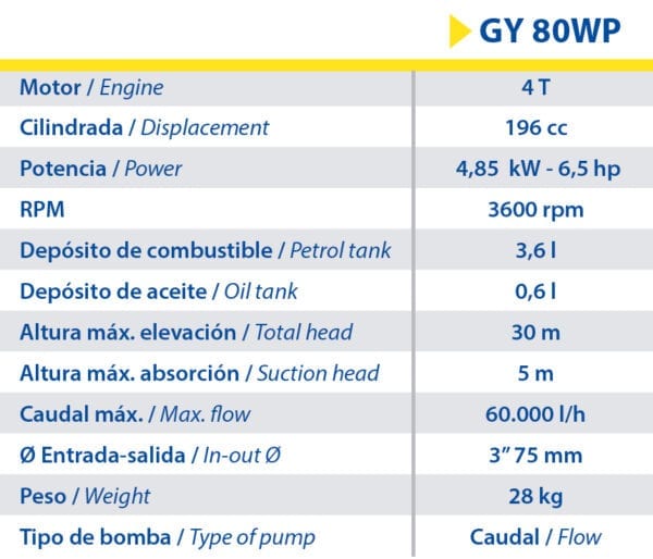 Goodyear GY80WP GY 80WP