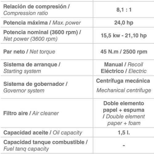 Motor Ducati 4T 22HP 670cc DPE 670