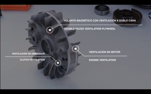 volante magnético con ventilación a doble cara, ventilación de motor y embrague